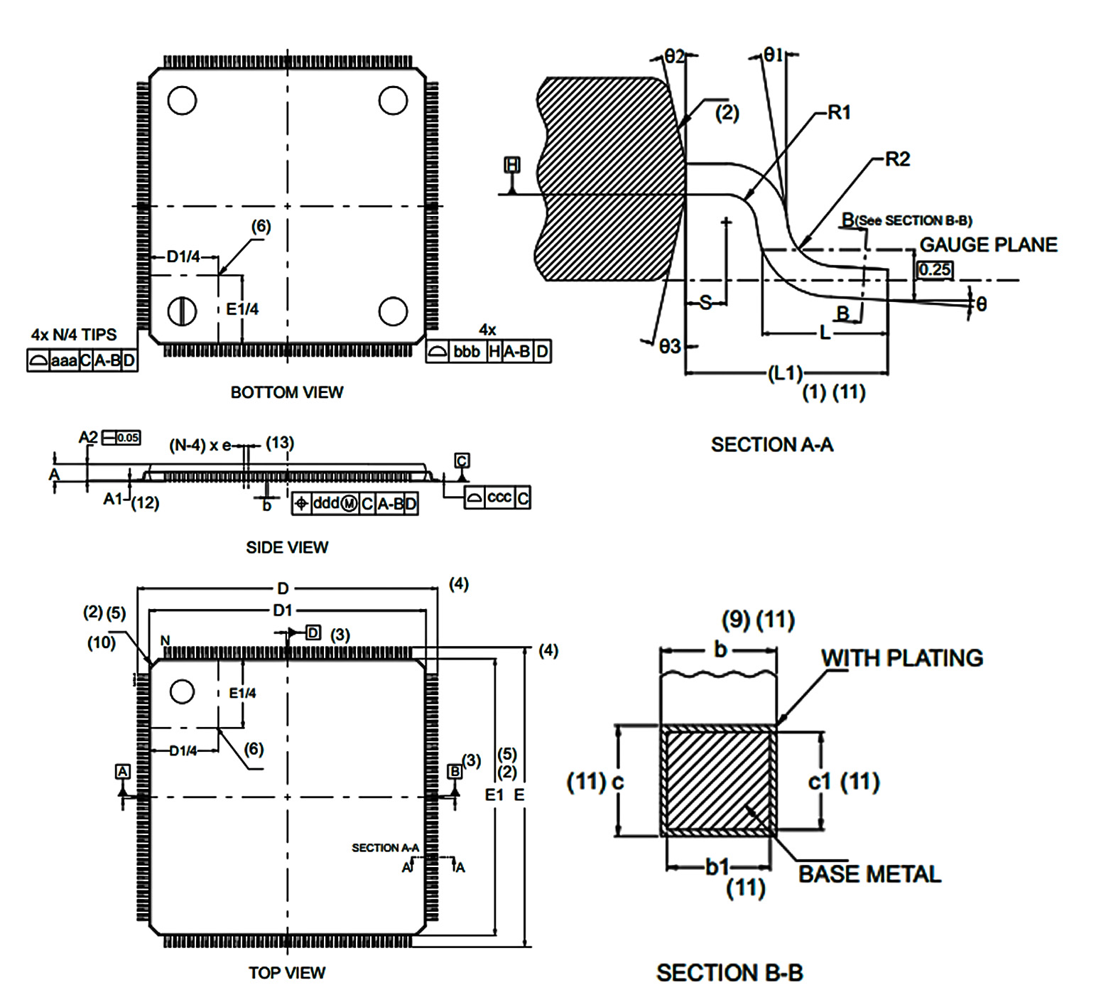 STM32H743IIT6 package